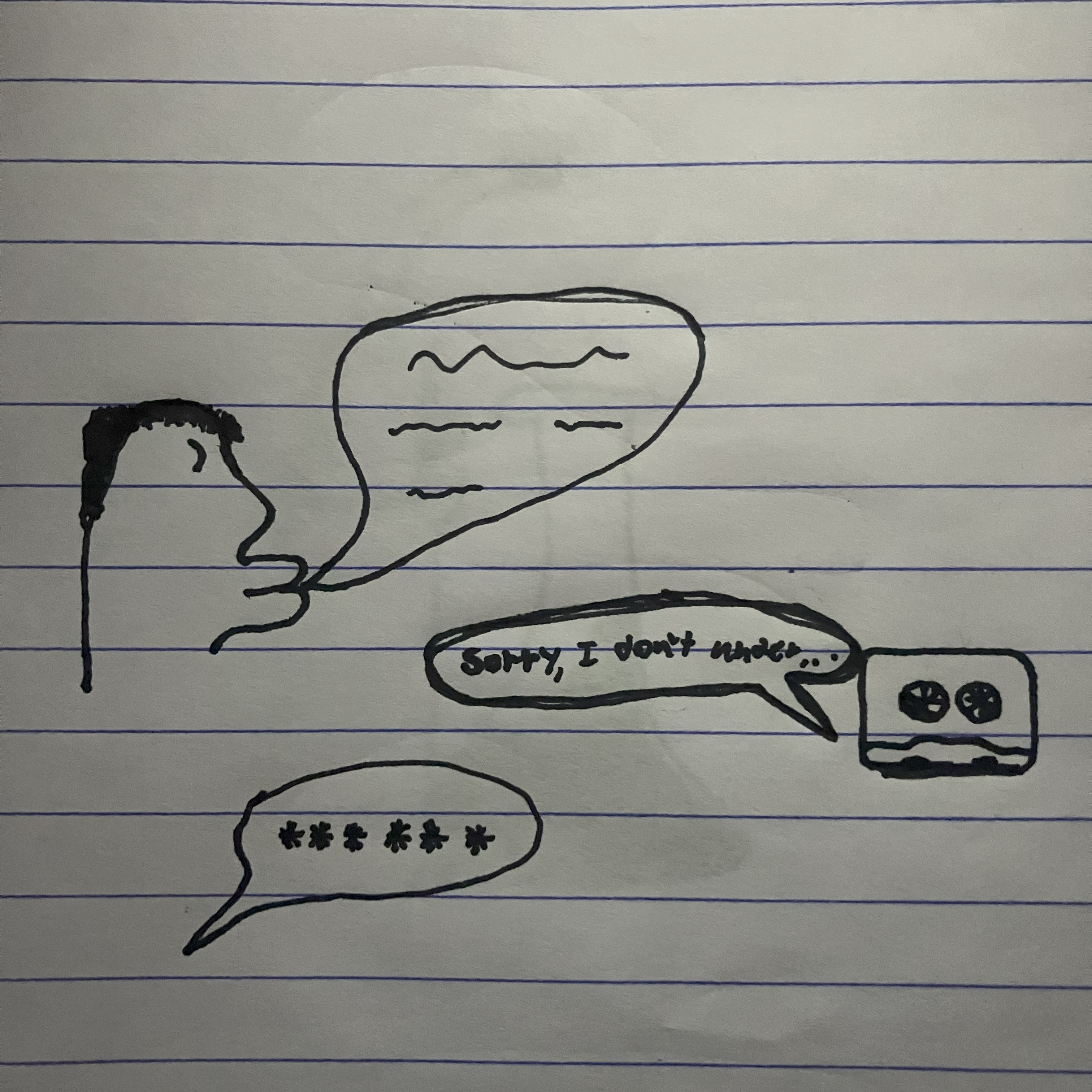 A drawing of a conversation with a chatbot